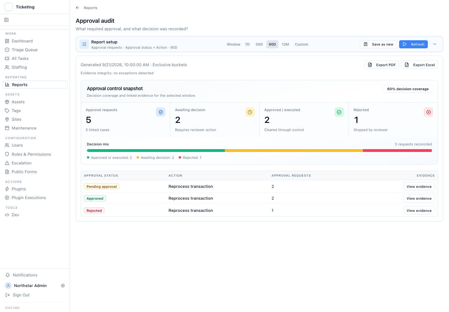 Latch Approval audit report for 90 days showing five synthetic requests, two pending, two approved, one rejected, and PDF and Excel export controls