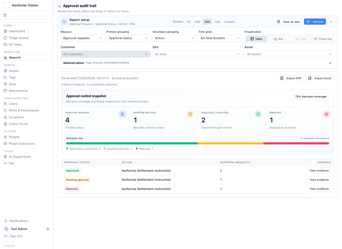 Claims approval audit report grouped by decision status with counts and links back to claim cases