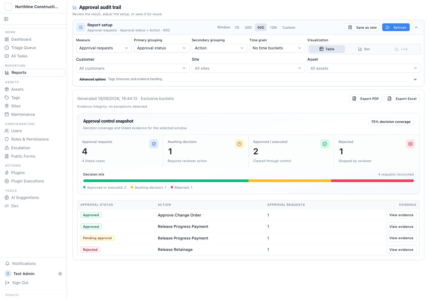 The Latch Approval audit trail report showing construction-finance approval requests grouped into an audit-ready result