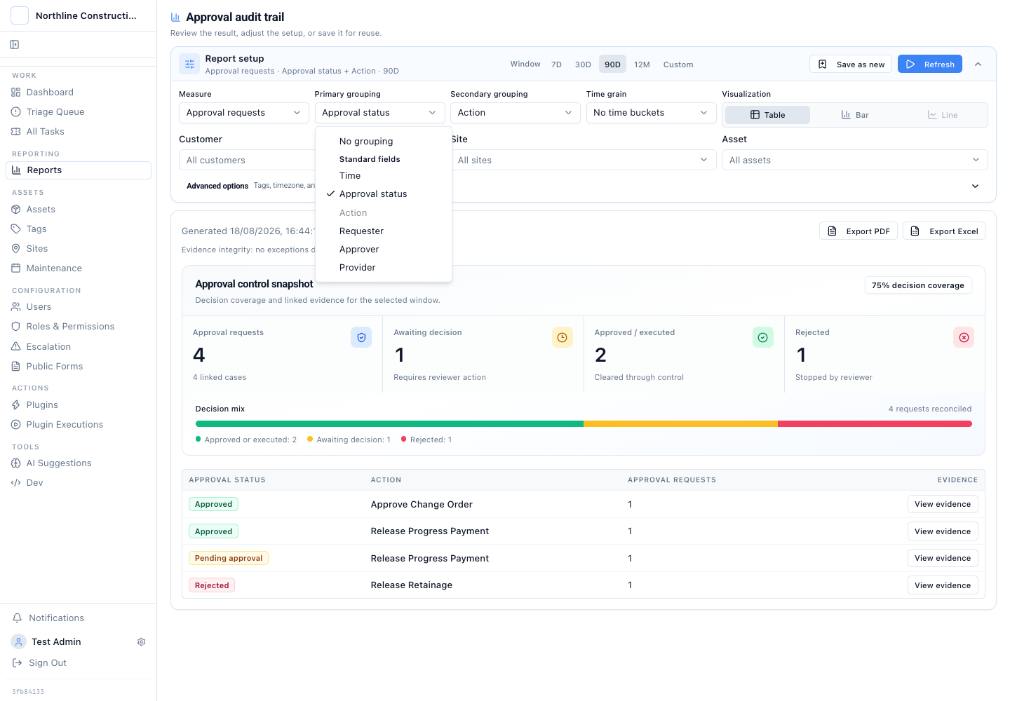 The report builder grouping menu showing approval status, action, requester, and approver options
