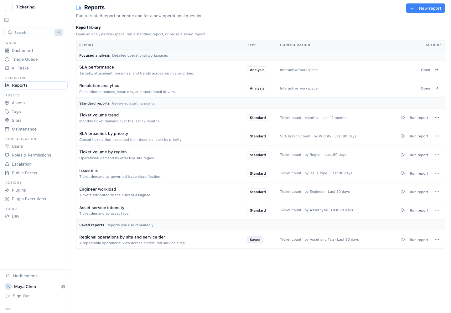 Report library with standard and saved operational reports