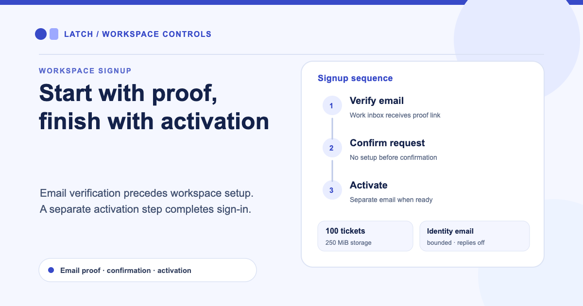 Introducing workspace signup with email verification
