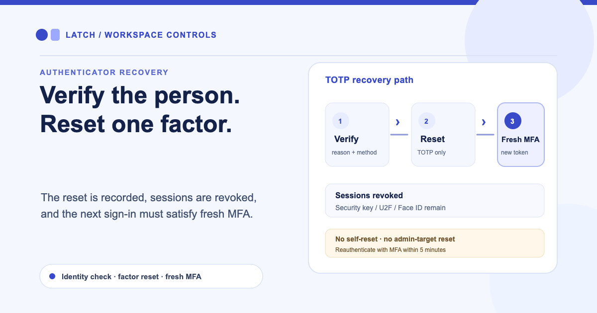 Introducing authenticator recovery for administrators